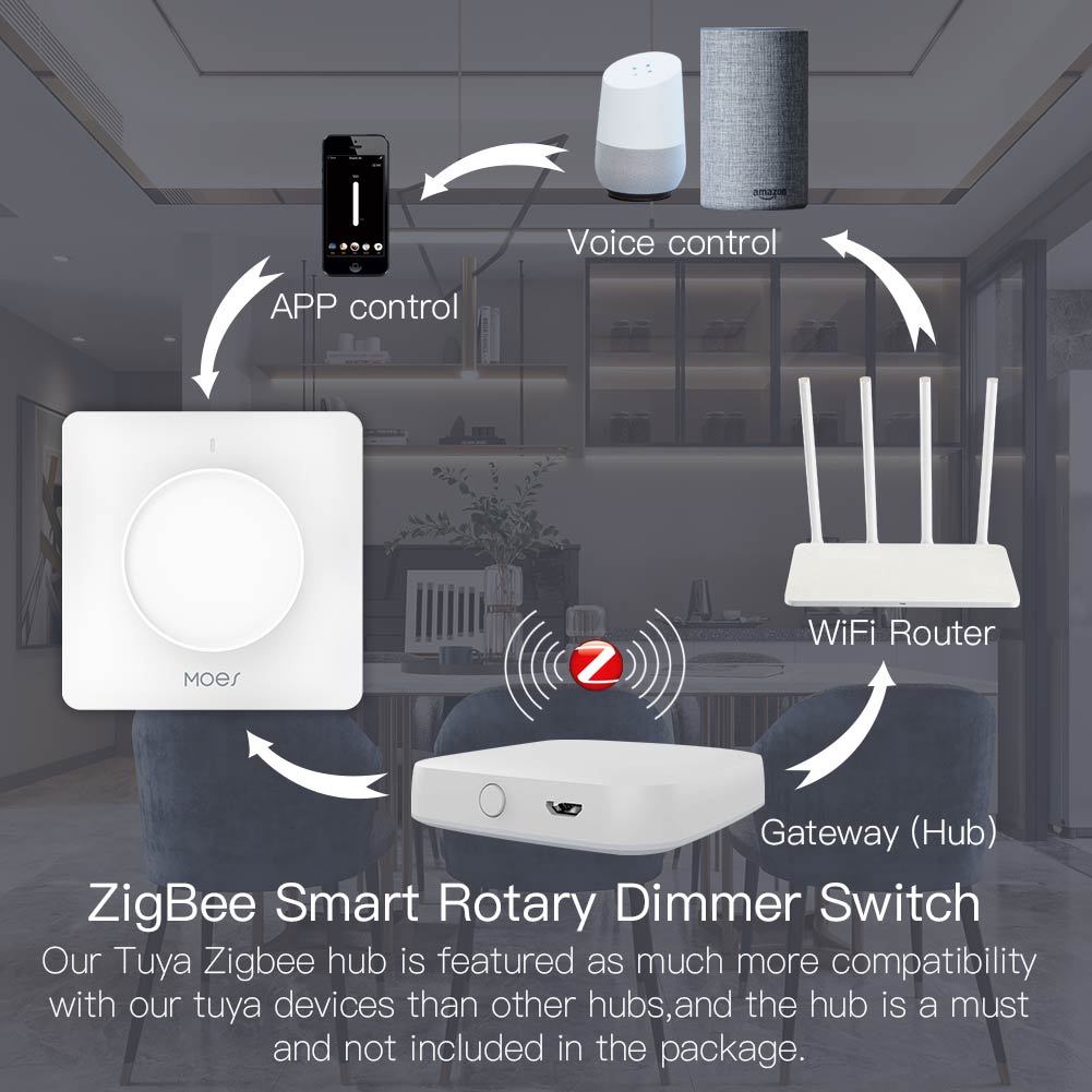 Interruptor Dimmer Rotativo In - Smart Accessories avaliação e preço